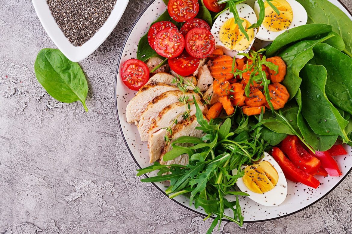 plate-with-a-keto-di